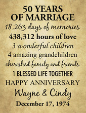 50th Wedding Anniversary Gifts 50th Anniversa...