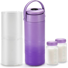 Portable Breast Milk Cooler for Outdoor, withTemp Display, Life Saver with 360 