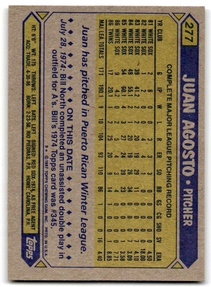 1987 Topps Juan Agosto b Minnesota Twins #277 - Image 2 of 2
