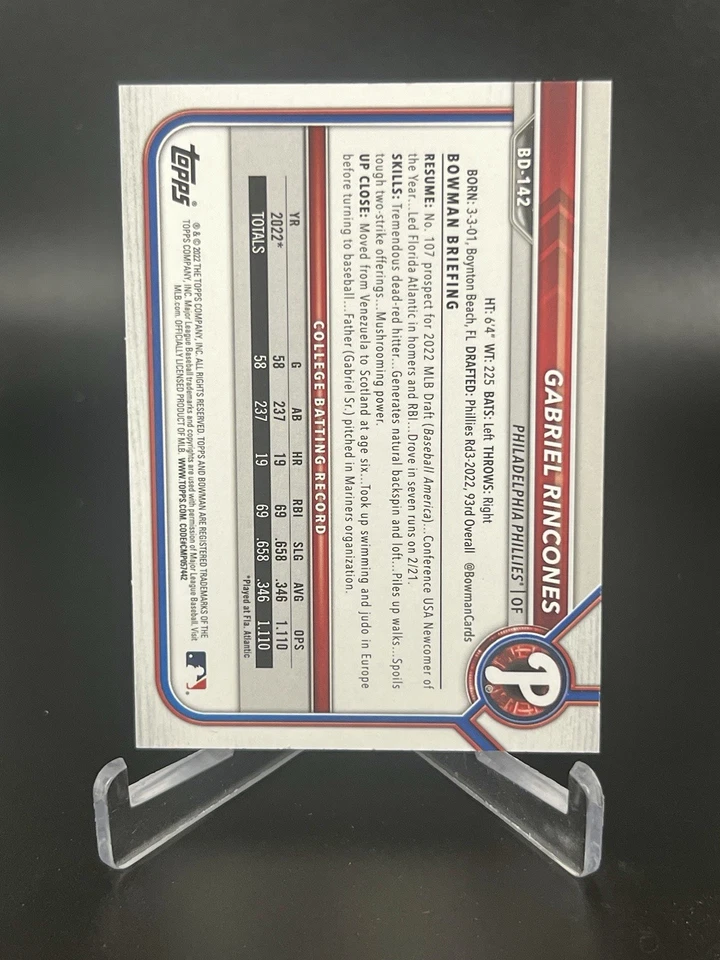 2022 Bowman Draft 1st Edition Blue Foil /150 Gabriel Rincones #BD-142 - Image 3 of 3