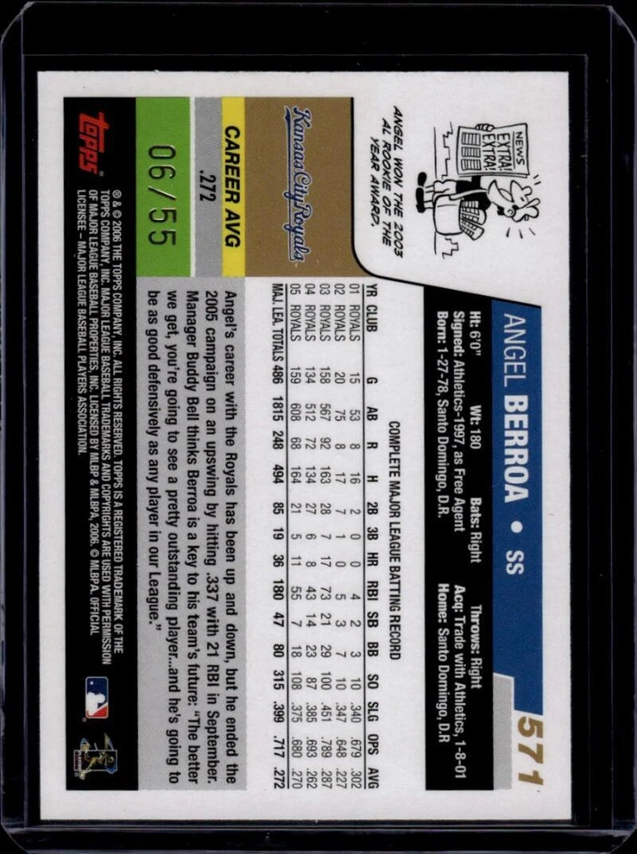 Бейсбольная карточка 2006 Topps Black No571 Angel Berroa 6/55 Kansas City Royals почти как новая - Изображение 2 из 2
