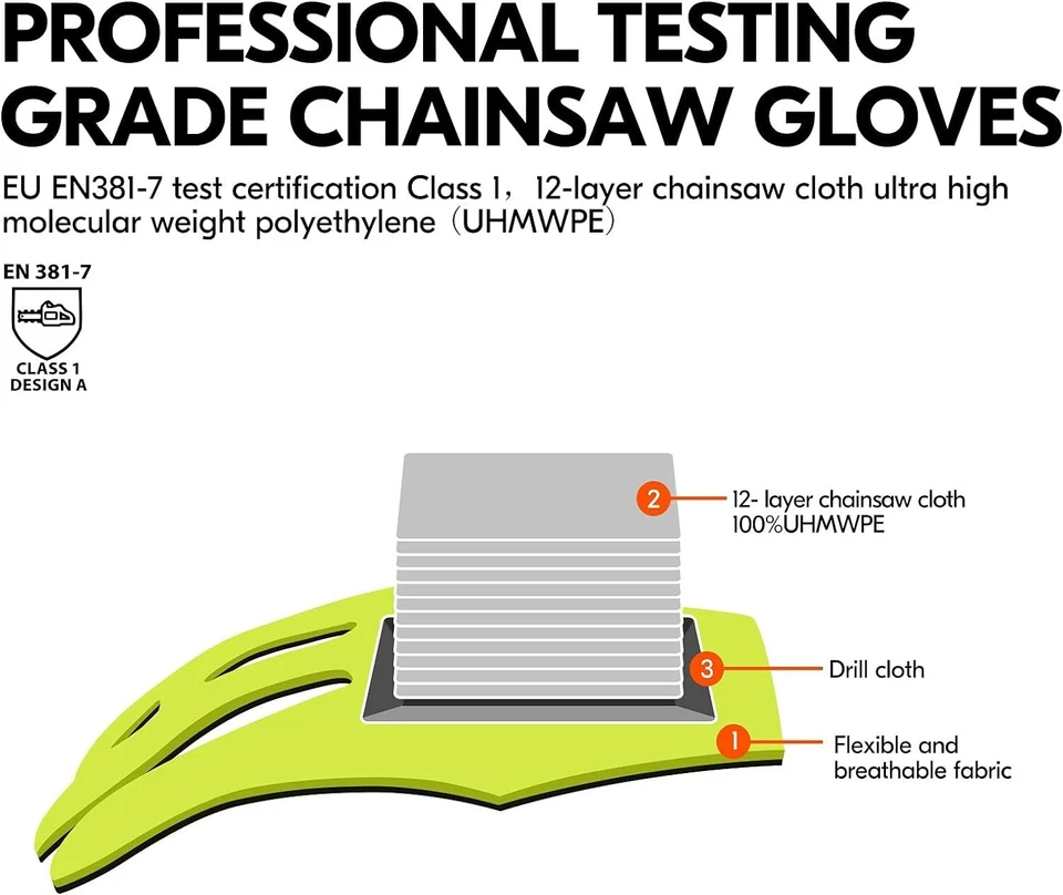 Textured Palm Chainsaw Gloves with Knitted Cuff - Versatile Workwear Essential - Image 4 of 4