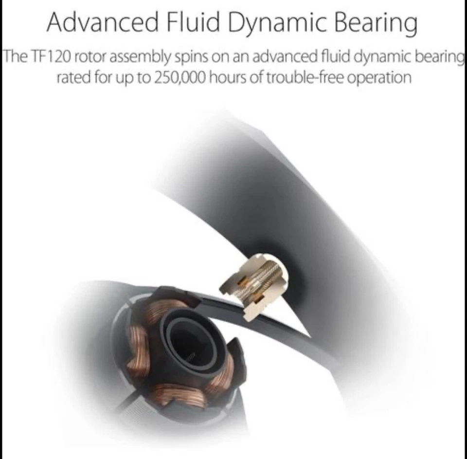 ASUS TUF Gaming TF120 ARGB White Edition Chassis Fan, 3 Pack - Image 2 of 4