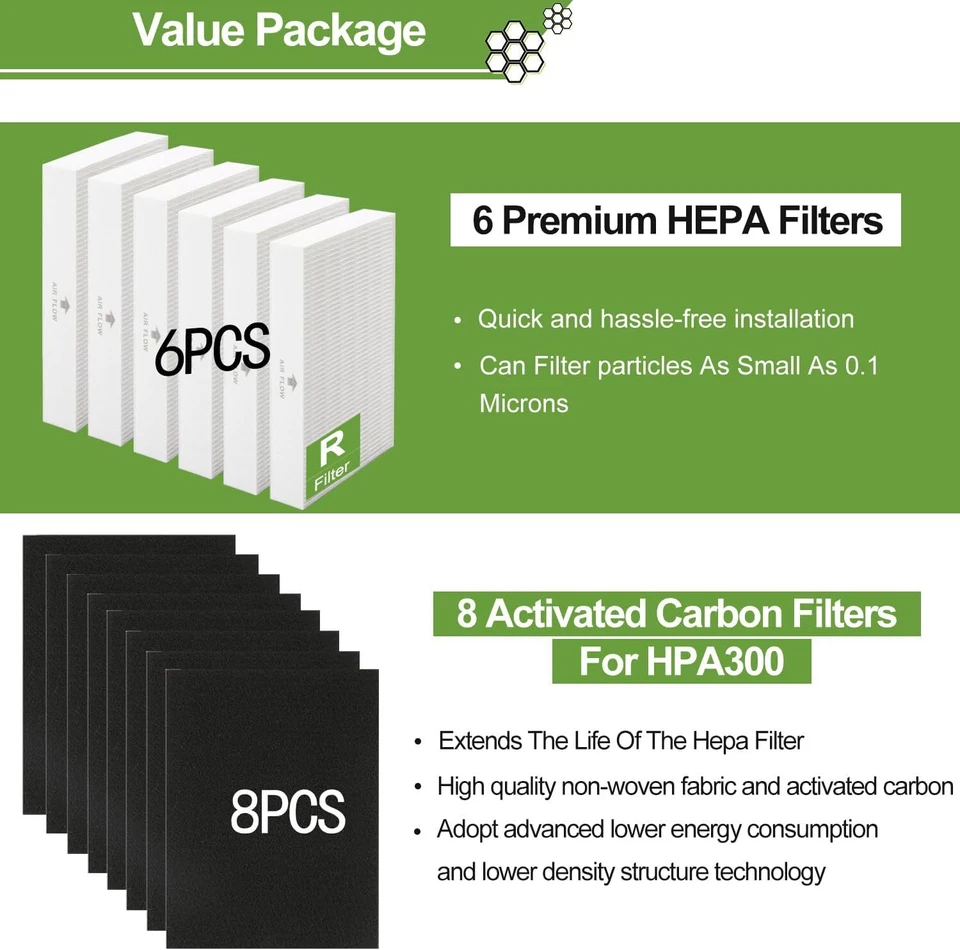 6 Pack HPA300 HEPA Filter Replacement for Honeywell Air 6 Hepa +8 Carbon  - Image 2 of 2