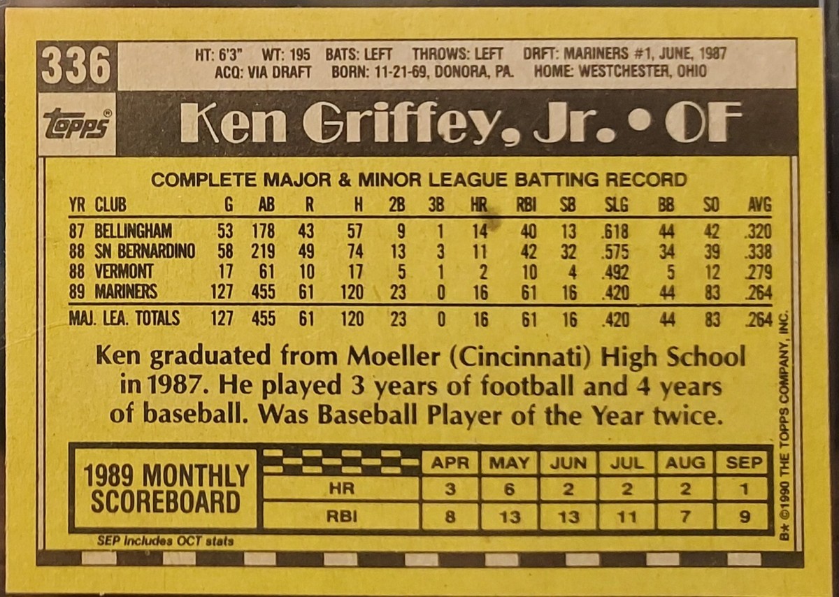 Ken Griffey Jr: The Bloody Scab Error Card | eBay