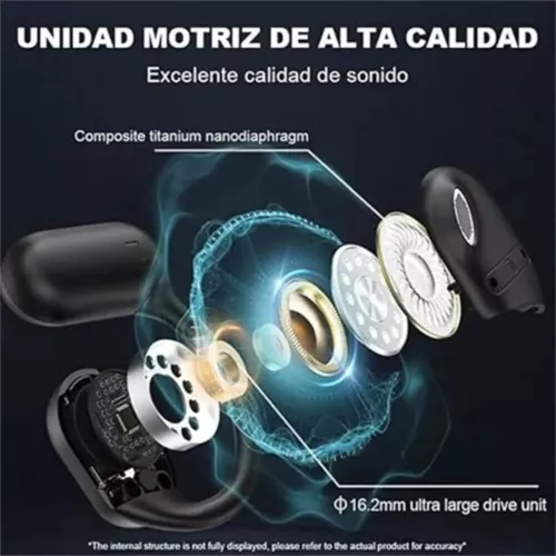 2025 Erazer Open Ear Kopfhörer Noise Cancelling Bluetooth 5.4 Wireless Earbuds - Bild 5 von 12