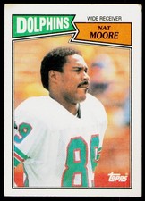 Click to enlarge Nat Moore