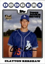 2018 Topps Archives #UH240 Clayton Kershaw Topps Rookie History