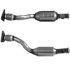 Catalyseurs Renault EXPRESS