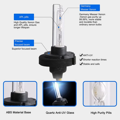 Faros LED para Dodge Challenger 2015-2022 faros negros con bombilla de xenón D2H - Imagen 2 de 17