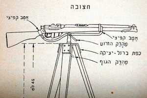 1939 Israel Hebreo Armas De Fuego Manuales Fusil Lee Enfield Bren Lewis Submachine Gun Ebay