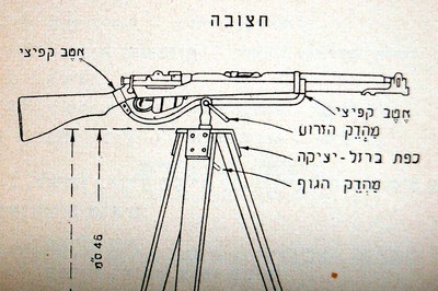 1939 Israel Hebreo Armas De Fuego Manuales Fusil Lee Enfield Bren Lewis Submachine Gun Ebay