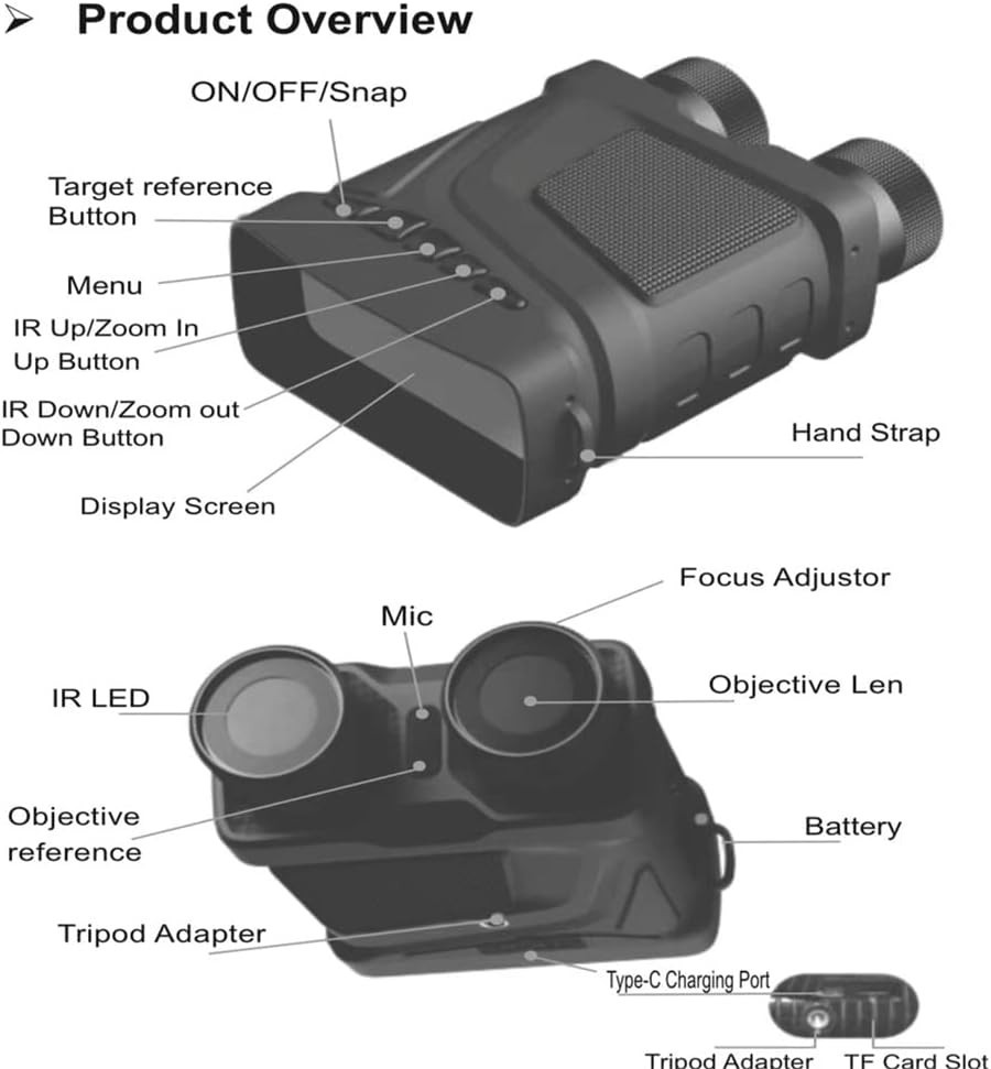 Infrarednight Night Vision Binoculars 5X Digital Zoom, 1080P Video 3 Inch TFT Sc