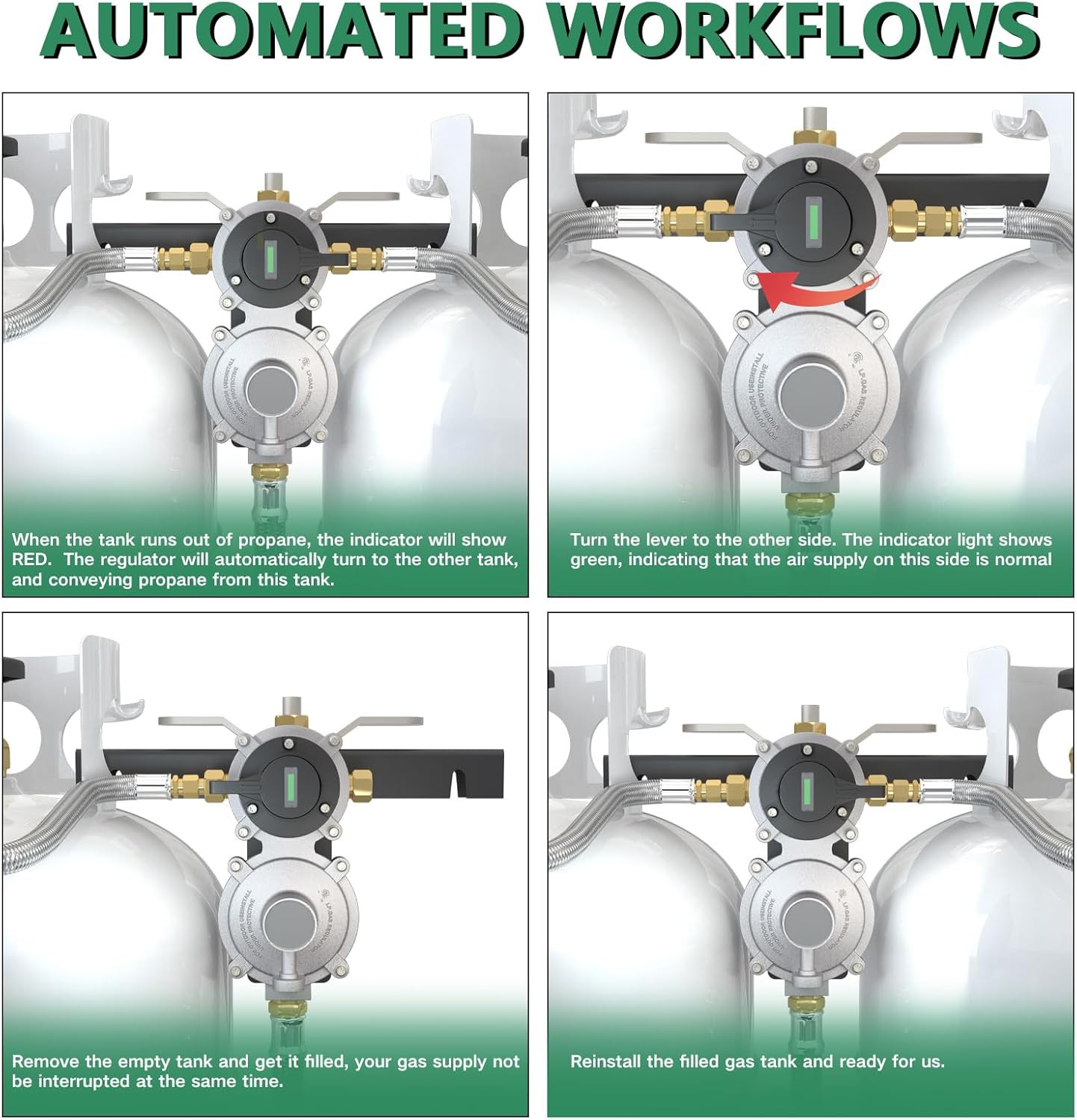 2-Stage Automatic Changeover LP Propane Gas Regulator with Two 18" RV Pigtail Pr