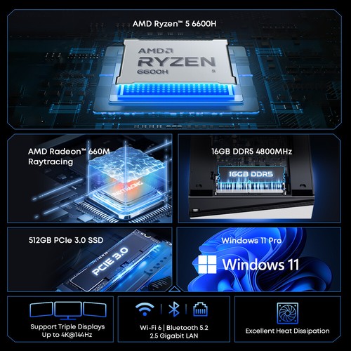 CHUWI UBox Mini PC AMD Ryzen 5 6600H 16GB DDR5 512GB PCIe 4.0 SSD Windows 11 Pro - Picture 4 of 6