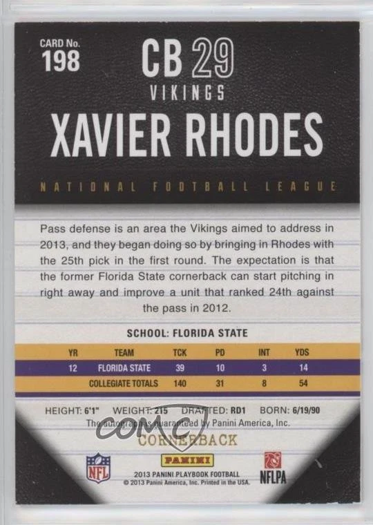 2013 Panini Playbook Signatures Red /299 Xavier Rhodes #198 Rookie Auto RC - Image 2 of 2