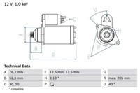 Bosch Anlasser Starter 0 986 020 290