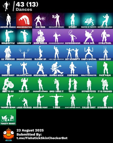 💻FN Xenomorph, Spider-Gwen, Nezumi, Dusty, Eren Jaeger, Geralt, Rick Grimes(47) - Picture 4 of 11