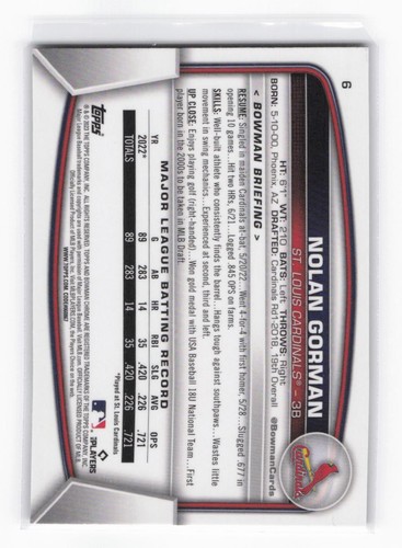 2023 Bowman Nolan Gorman RC Rookie Mega Box Mojo Refractors #6 - Picture 2 of 2