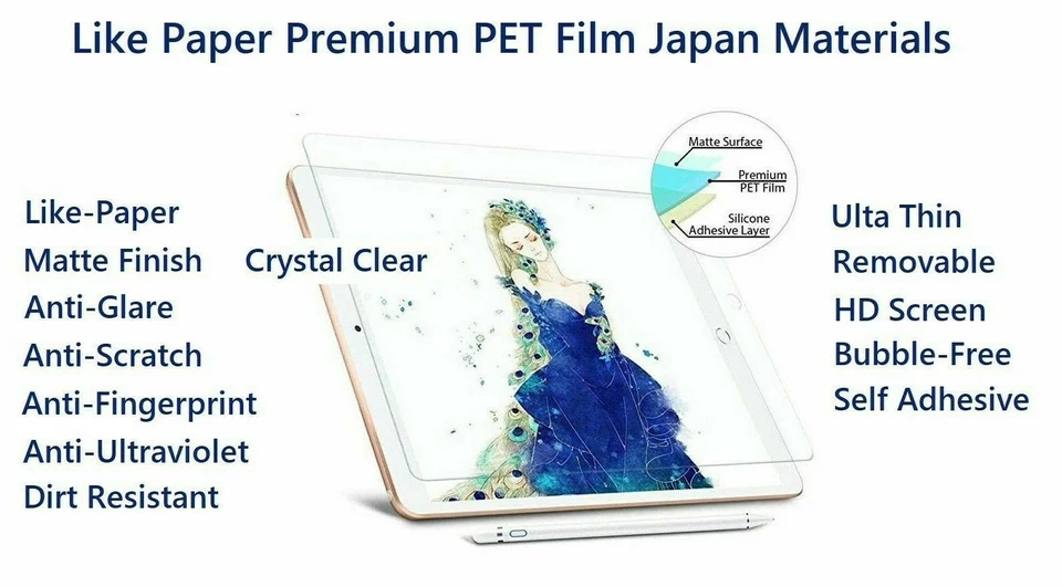 Paper Feel Matte Finish Film Anti-Glare Screen For IPad 10.5 In - Image 2 of 4