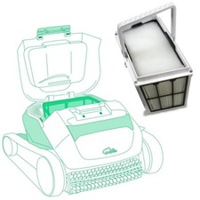 Feinfilter FLUX für Poolroboter Dolphin E30 ...