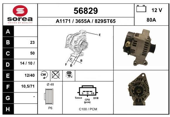 Alternateur Ford Focus I 1.6 16V haute performance pour une charge batterie stable et durable