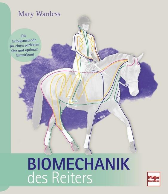 Biomechanik Des Reiters Mary Wanless