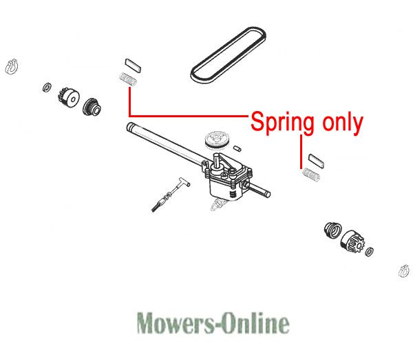 Alko Lawnmower Spare Parts Reviewmotors.co