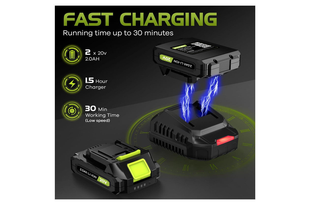 Cordless Electric Leaf Blower with 2 Batteries, 2-Speed, Lightweight Tool