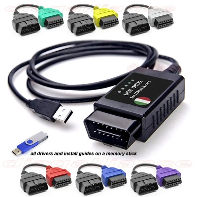PROSCAN AUTOMOTIVE Set adattatore cavo ELM 327 modificato USB e 6 funziona con MultiEcuScan V5