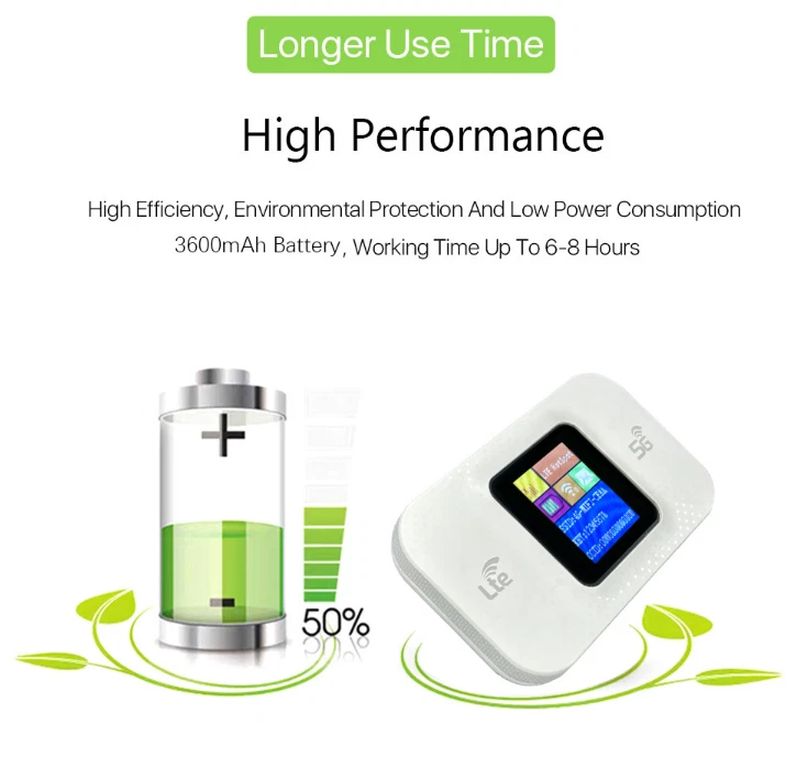 4G tragbare mobile drahtlose WLAN-Router Hotspot WiFi Typ-C-Port Modem SIM-Karte - Bild 4 von 4