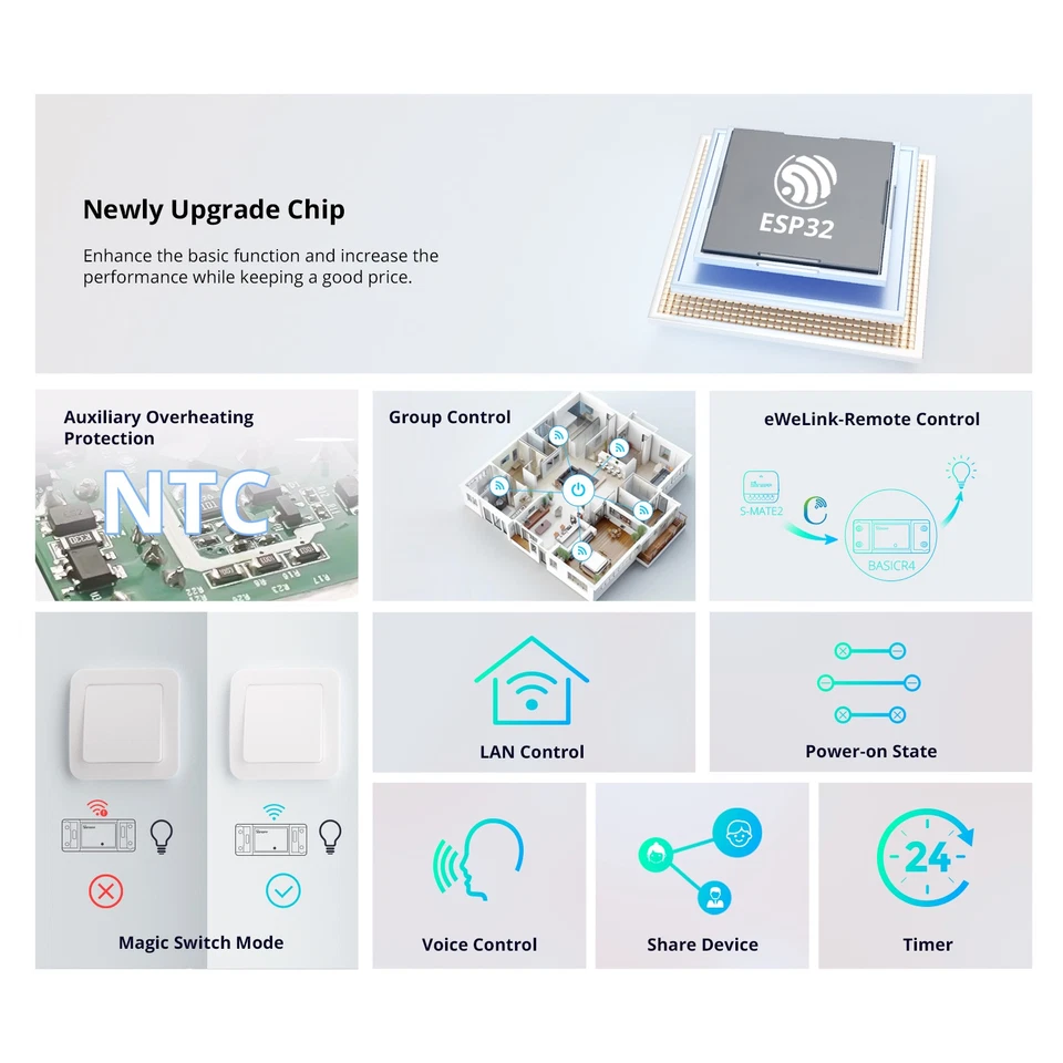SONOFF Smart WiFi Wireless Switch Module Control for Apple Android IOS APP Timer - Image 3 of 4