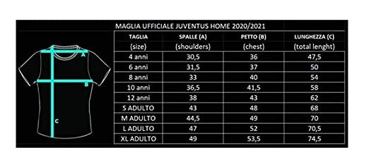 Foto 3 di 3