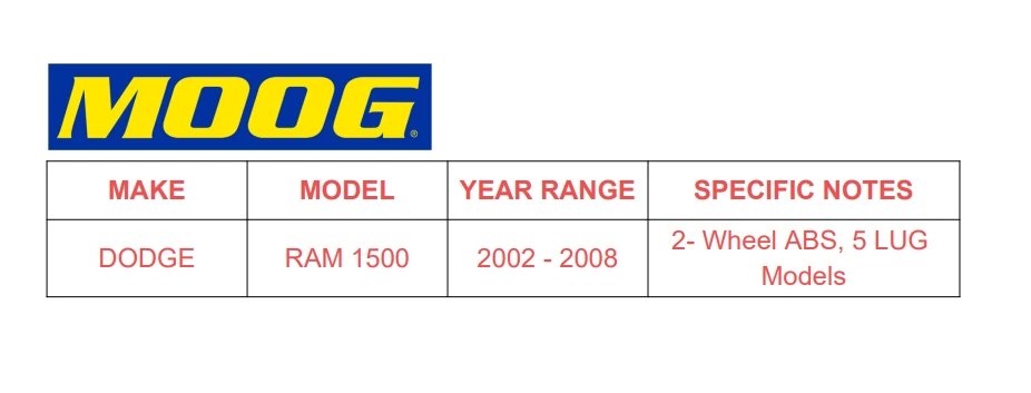 Cubo de rolamentos de roda dianteira 4WD 2PCS MOOG 512460 para Ford Explorer 2011-2020 5Lugs - Imagem 4 de 4