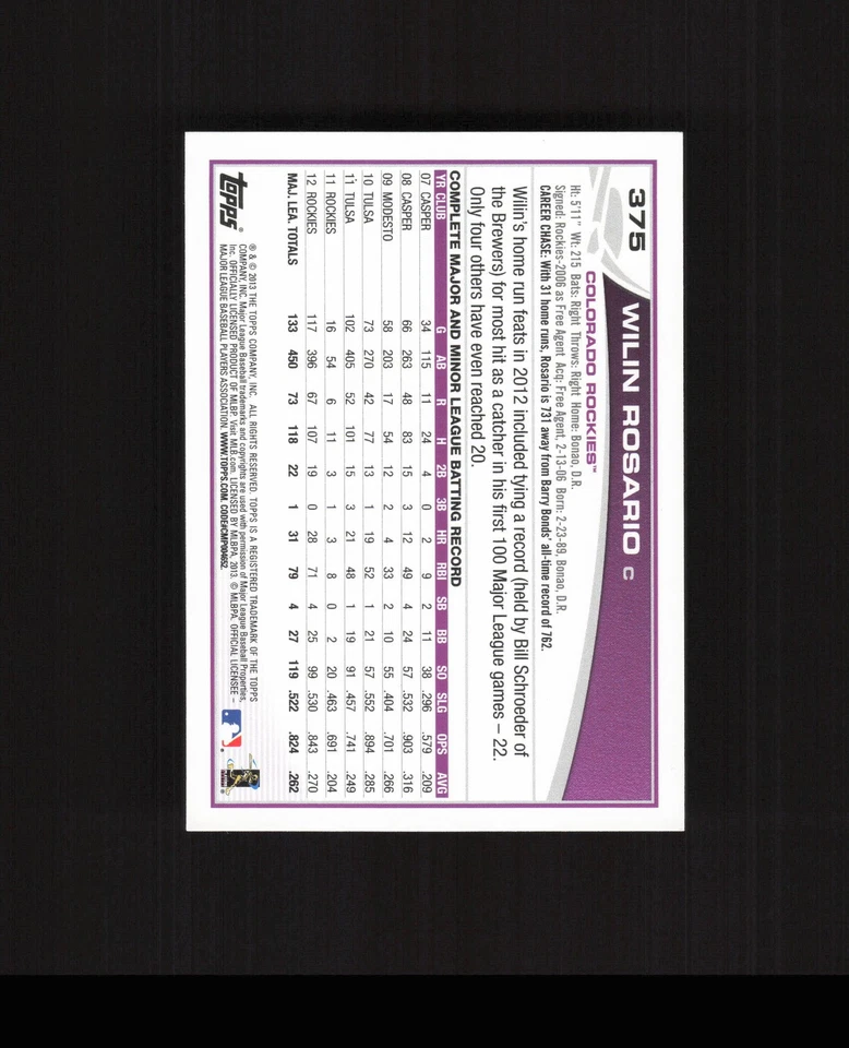 Tarjeta de novato 2013 Topps #375 Wilin Rosario Rockies Foto 2 de 2