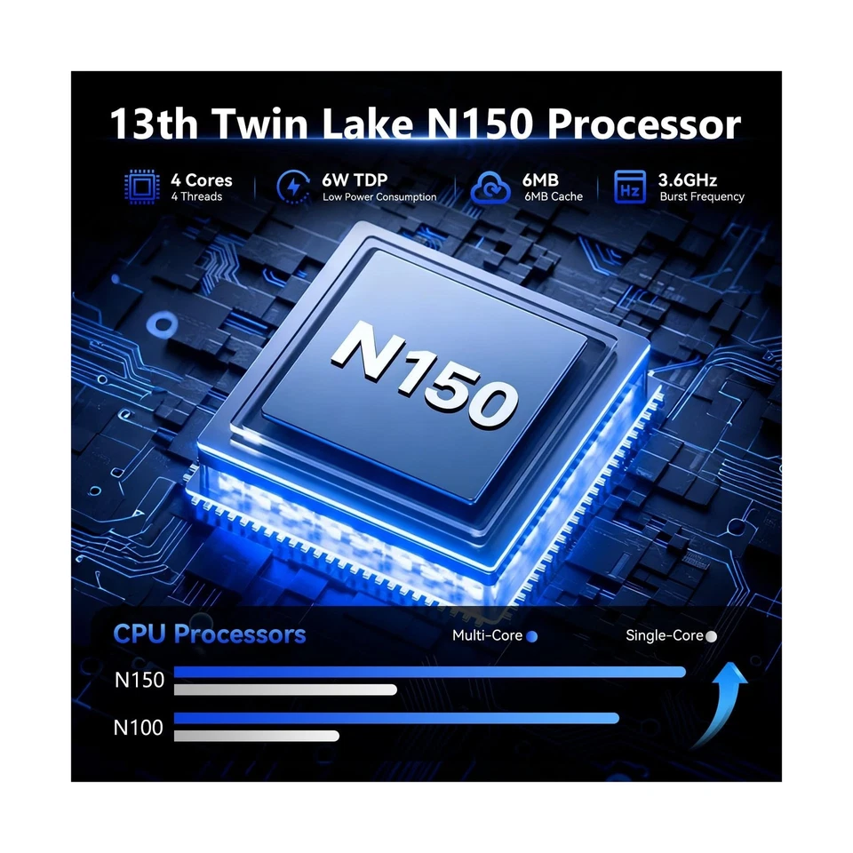 Mini PC, 13th Twin Lake N150 Linux Mini Computers (up to 3.6GHz), 12GB LPDDR5... - Image 4 of 4