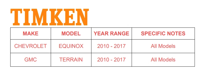 Par de cubos e rolamentos de roda traseira Timken para 2010-2017 GMC Terrain Chevy Equinox - Imagem 2 de 4