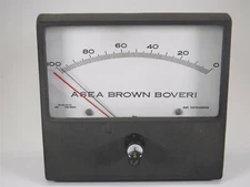 USED NICE API INSTRUMENTS 503KU HIGH LFE 53-2150-7002 METER K10-5