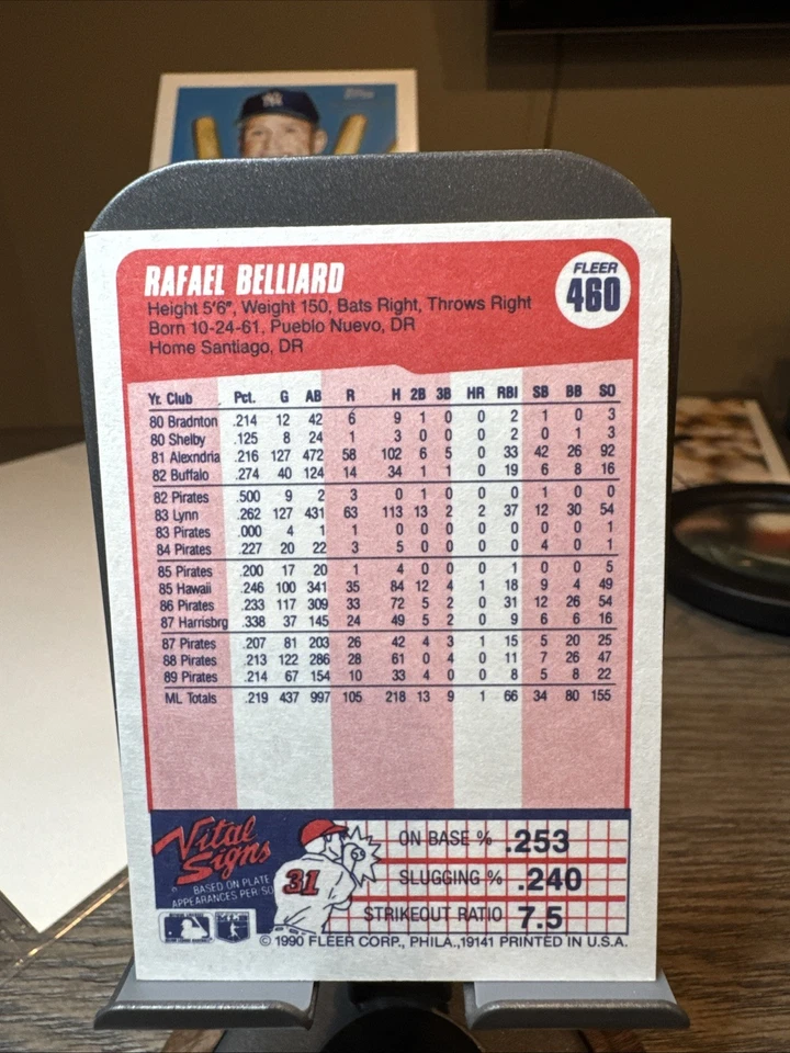 1990 Fleer - Rafael Belliard #460 - Image 2 of 2