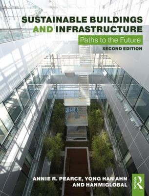 Nachhaltige Gebäude und Infrastruktur: Wege in die Zukunft Pa