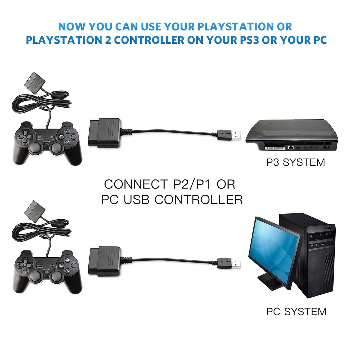 Xahpower PS2 Controller to USB Adapter Converter Cable, Compatible