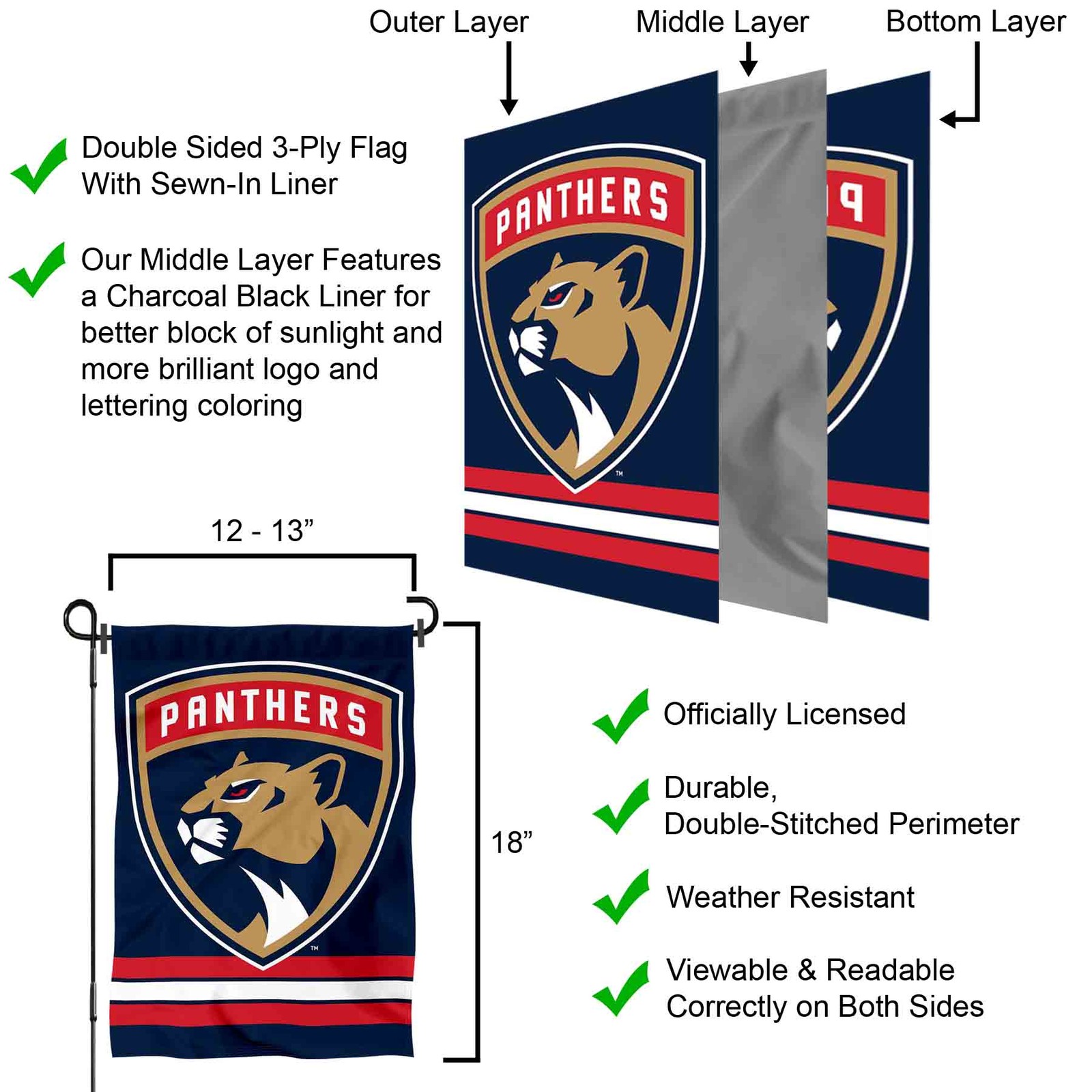 Florida Panthers Garden Flag and Yard Banner