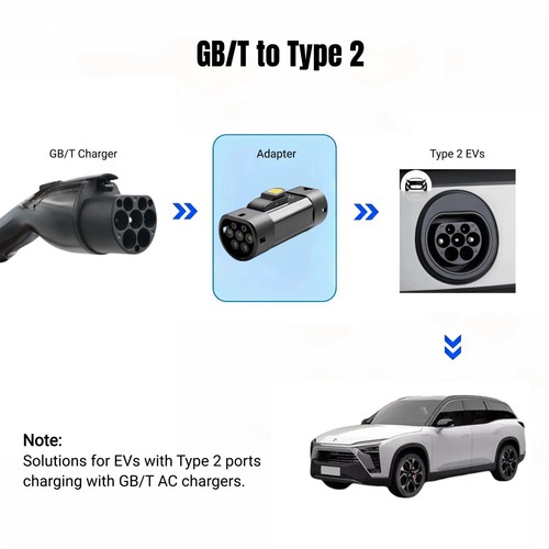 EV Charging Connector GB/T (charger) to Type 2 (car), AC Adapter 32A 250 VAC Max - Picture 3 of 10