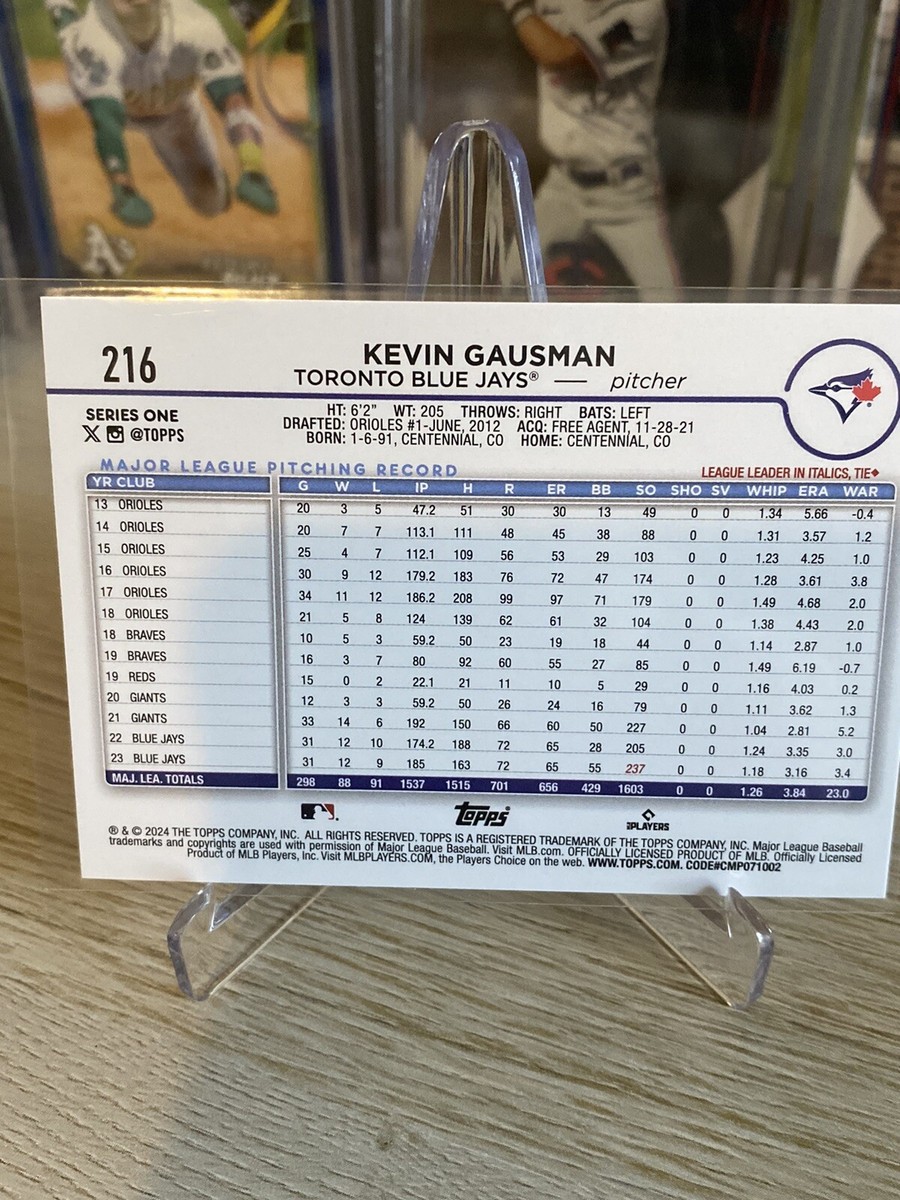 Kevin Gausman 2024 Topps Series 1 Gold Foil + Blue Jays Team