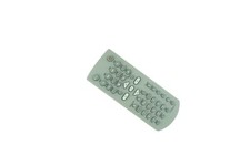 2PCS Remote Control For Electrobrand STS2891-1 DVD Home Theater System Player