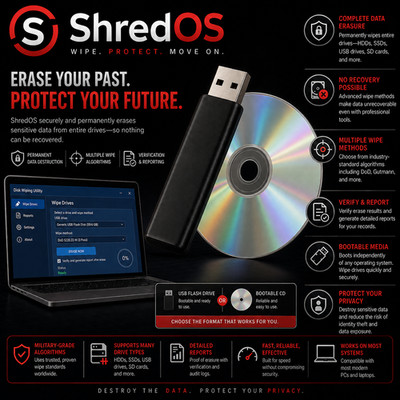 ShredOS Hard Drive Eraser | LIVE USB & CD | Nuke, Remove, Destroy, Drives