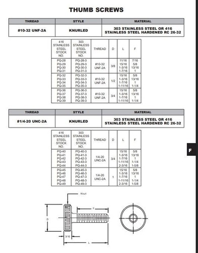 8 Pezzi - Vite a Pollice Zigrinata 10-32, Acciaio Inox, Berg PQ-33-33 - Foto 5 di 5