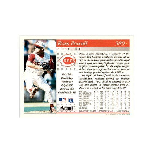 1994 Score Ross Powell Baseball Cards #589 - Picture 2 of 3