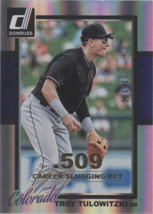 Gold Career Stat Line