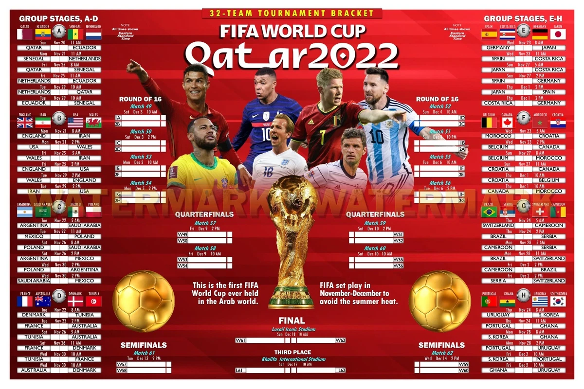 World Cup Bracket 2022 Poster